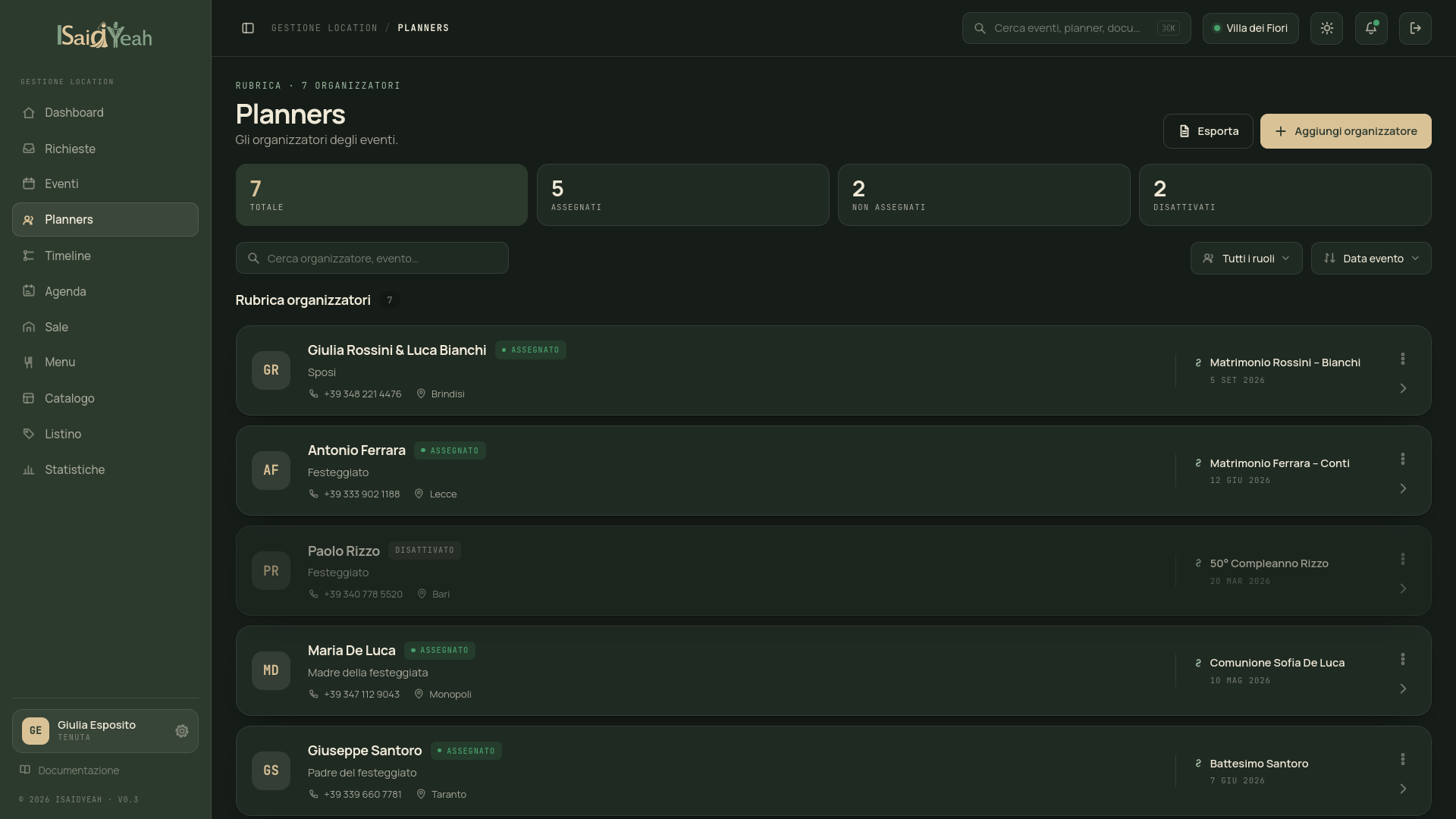 Lista Utenti Planner