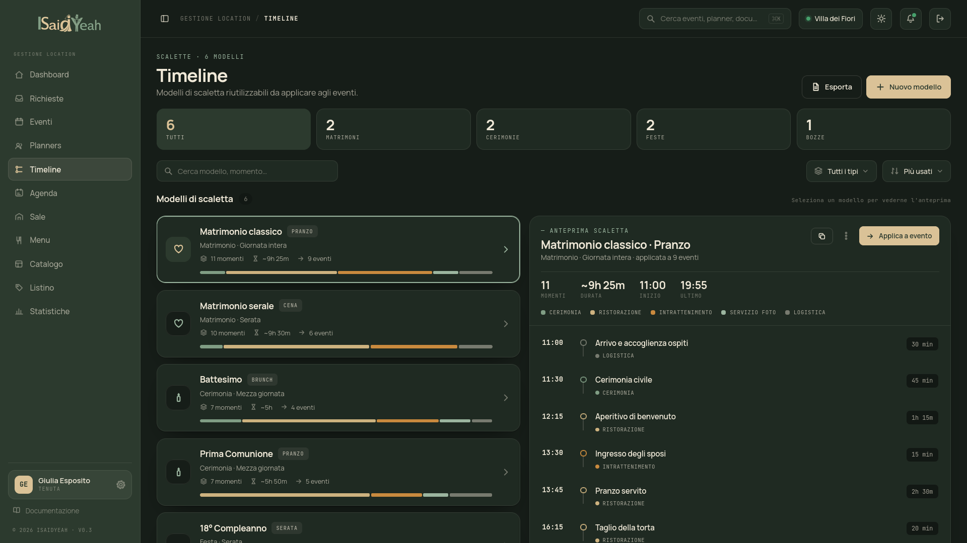 Lista dei template timeline