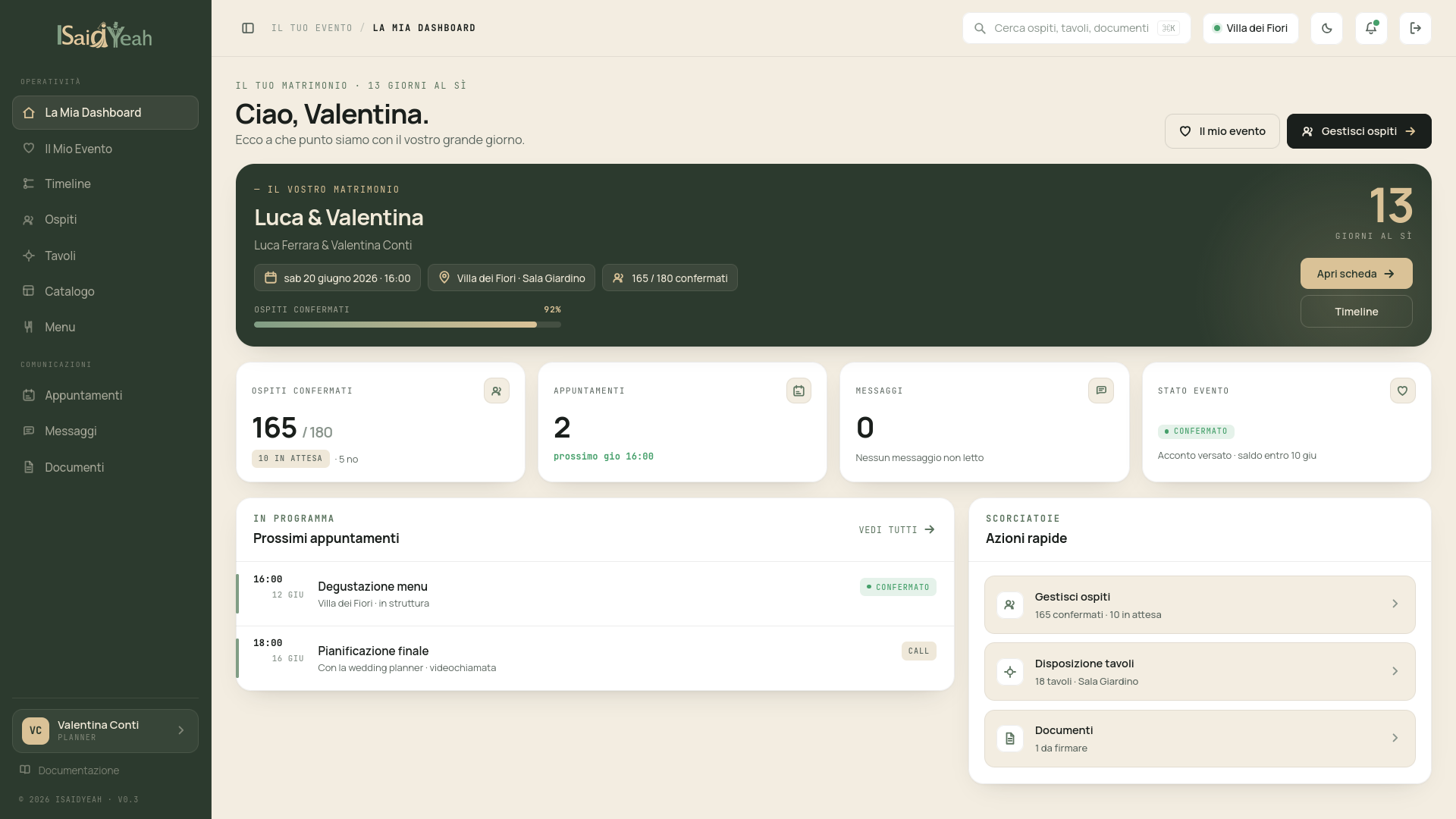 Dashboard del planner