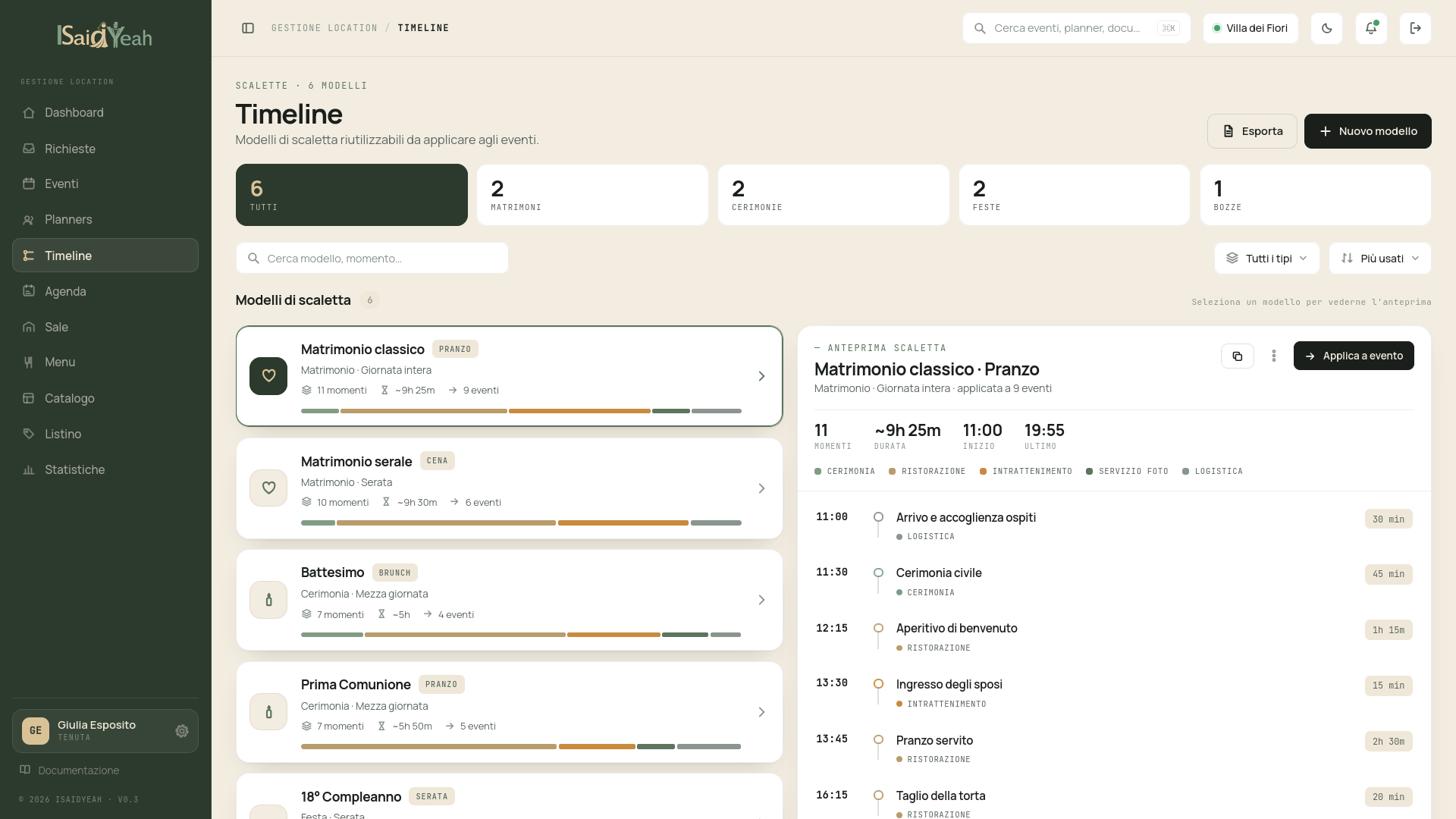 Lista dei template timeline
